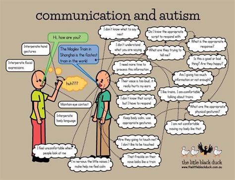 talking to an autistic person.